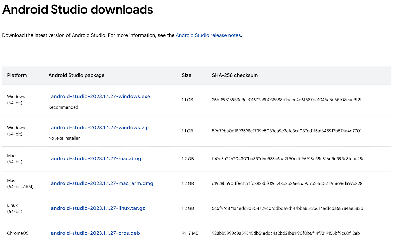 Android Studio Downloads